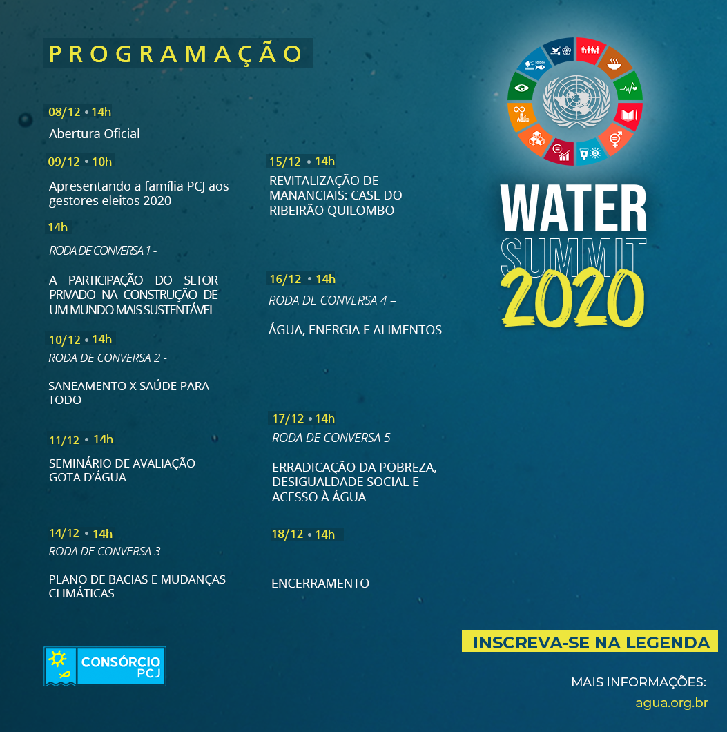 Water Summit 2020: Abertura Solene destaca o papel dos municípios e organizações para cumprimento dos Objetivos do Desenvolvimento Sustentável